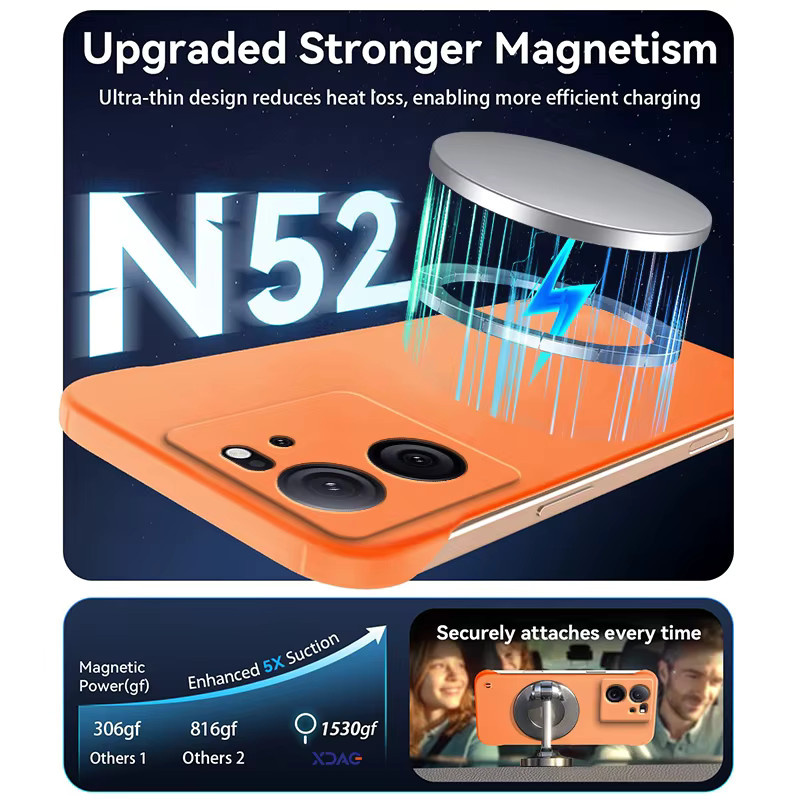 Magnetische schlanke Handyhülle für Xiaomi 13T Pro und Xiaomi 13T, matt, kratzfest und stoßfest, rahmenlose harte Abdeckung - Bild 2