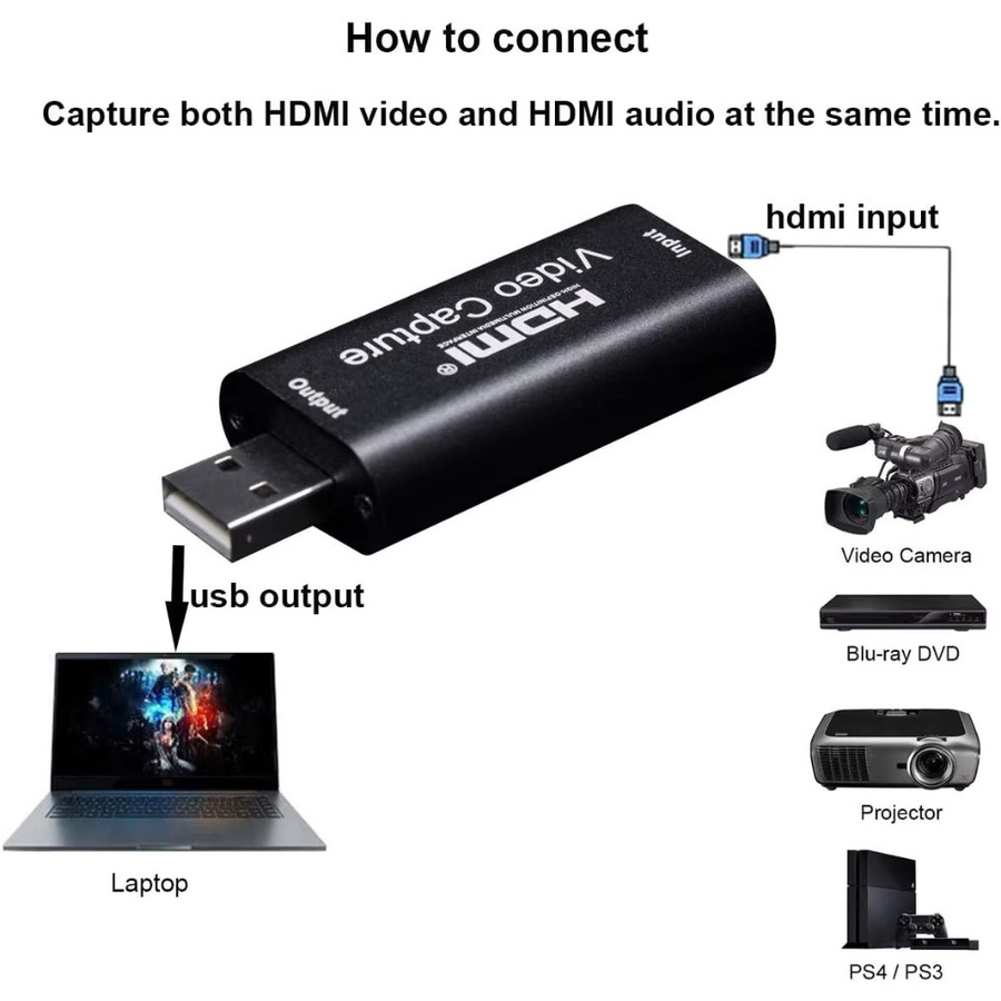 LccKaa USB Video Capture Card Full HD 1080P HDMI Game Grabber in Schwarz für PC und Live-Streaming - Bild 5