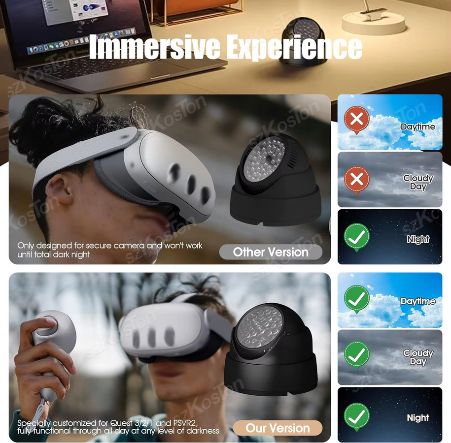 SZKOSTON VR-IR-Beleuchtung für Meta Quest 3S, Meta Quest 3, PSVR2 und Oculus Quest 2 in Schwarz zur Verbesserung der Handverfolgung und Reduzierung von Drift - Bild 2