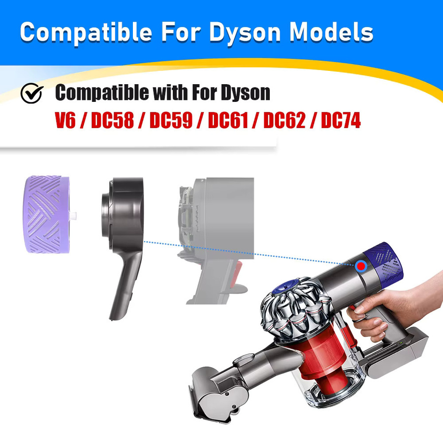 Dyson Motorgehäuse-Heckabdeckung für Staubsauger V6 DC58 DC59 DC61 DC62 DC74 - Bild 2