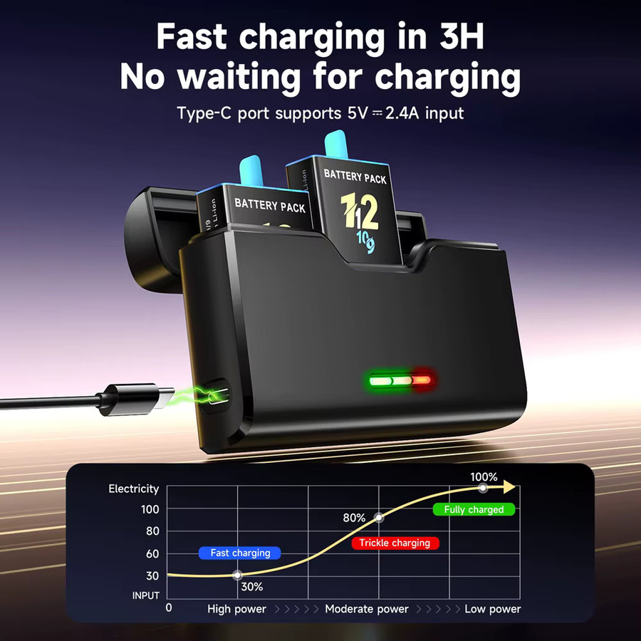 GoPro Ersatzakku-Set für Hero 12 11 10 9 mit 2000mAh Akku und 3-Slot-LED-USB-Schnellladegerät in Schwarz - Bild 7