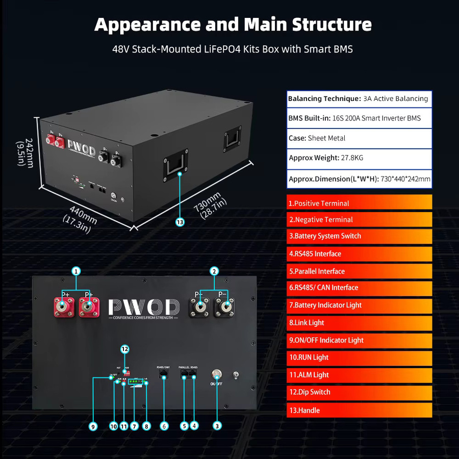 Fullfutura LiFePO4 Akku DIY-Kit mit Batterie-Kompressionsvorrichtung, 320Ah Lithium-Eisenphosphat-Zelle für 12V 24V 48V Systeme - Bild 6