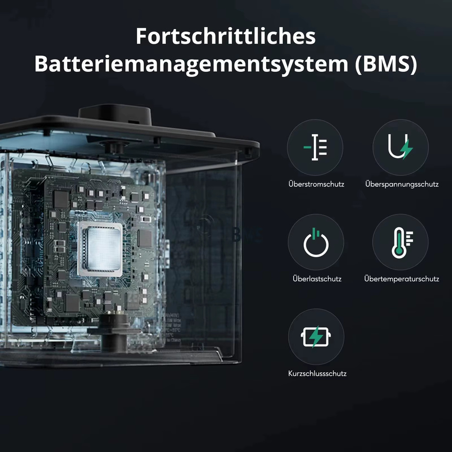 Zendure SolarFlow 1600 AC+ mit AB2000L Erweiterungsbatterie 1,92 kWh - Bild 5