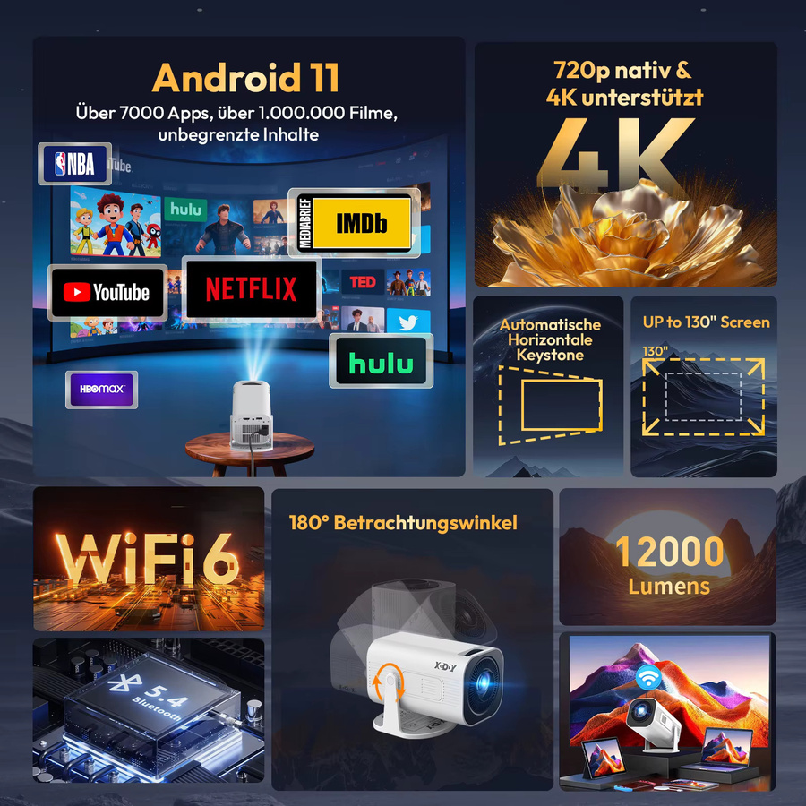 XGODY Mini Beamer Projektor mit 300 ANSI, 4K Unterstützung, Android, Wifi6 und Bluetooth 5.2 in Weiß - Bild 2