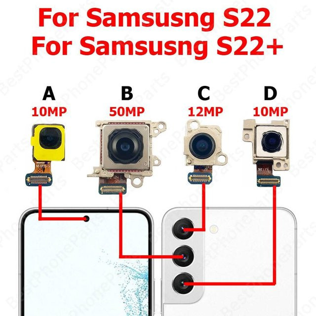 Samsung Ersatzkamera-Modul für S22, S22 Plus und S22+ (Front- und Rückkamera) in Multicolour - Bild 1
