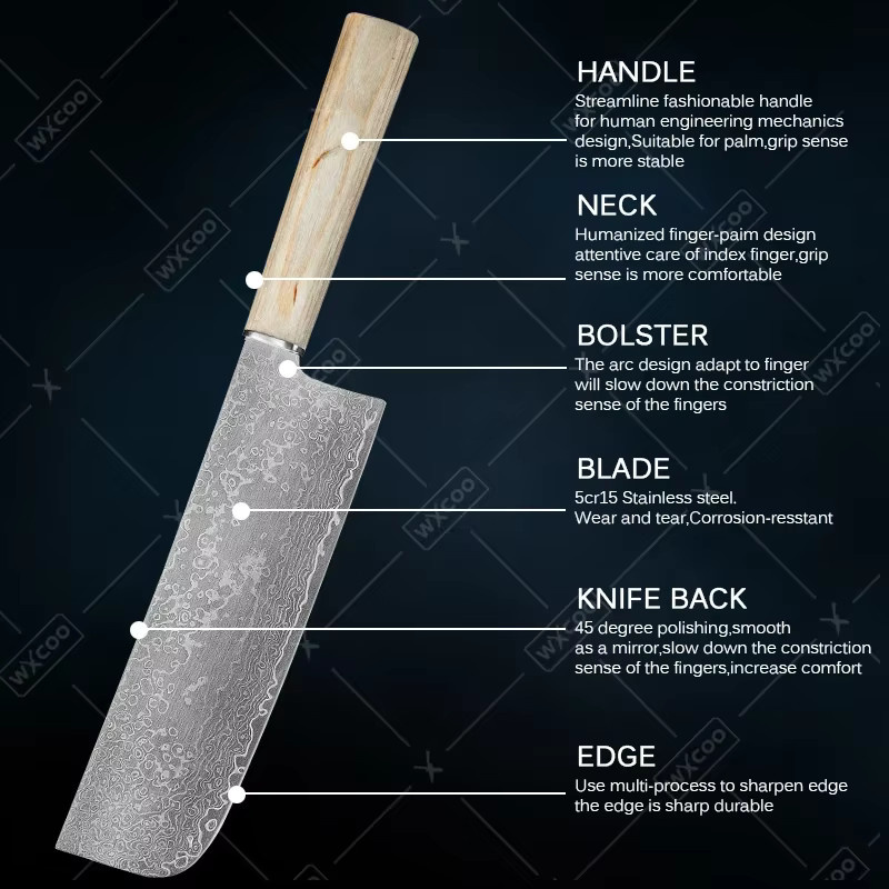 Wxcoo Küchenmesser Set aus japanischem Damaststahl mit High Carbon Klinge in Silber - Bild 2