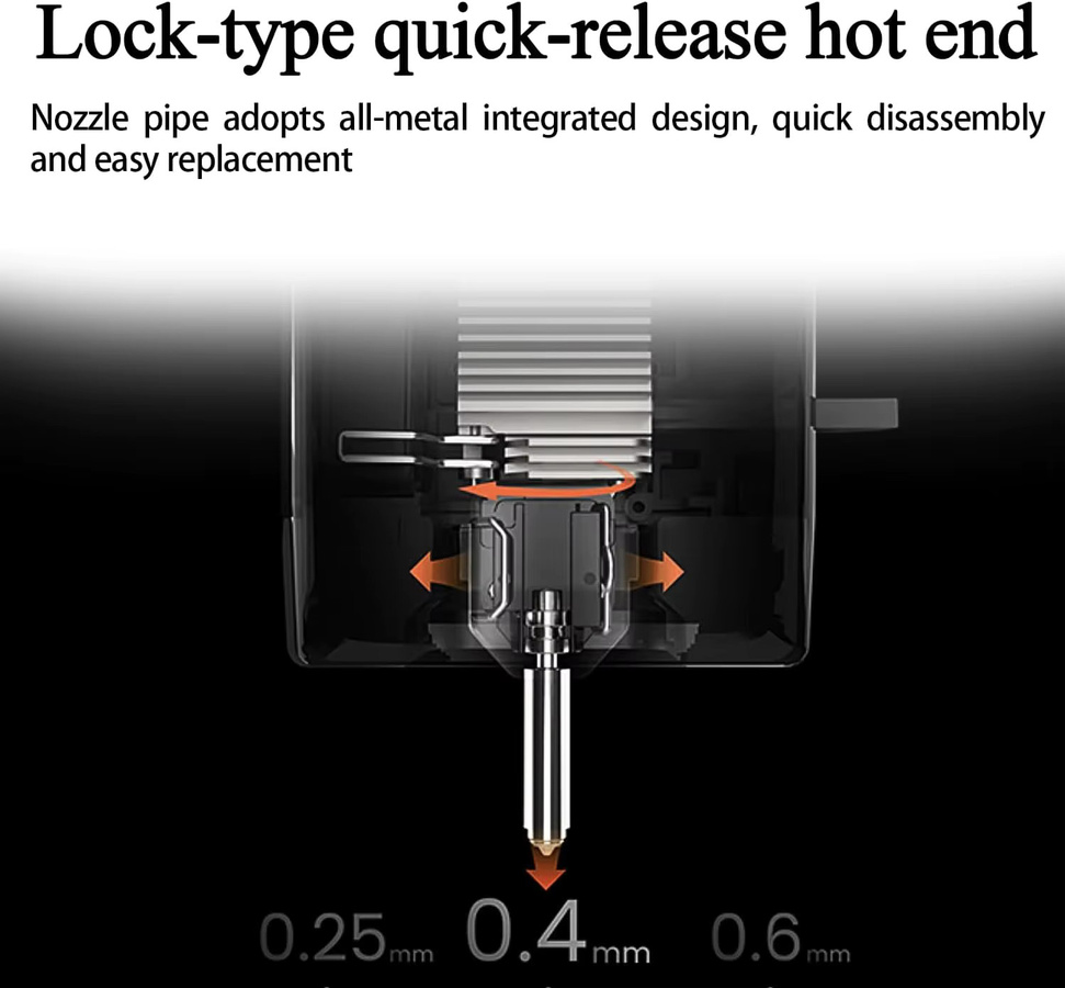 HzdaDeve Hotend-Kit für Kobra X Combo mit integrierten Düsen aus gehärtetem Stahl und Heizbaugruppen in Silber (0,25 mm, 0,4 mm, 0,6 mm, 0,8 mm) - Bild 2