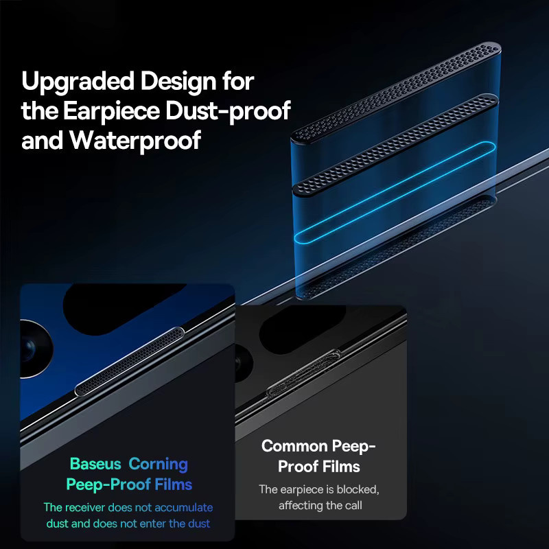 Baseus Displayschutzfolie aus Corning gehärtetem Glas mit Anti-Peeping-Funktion und Auto-Installation für iPhone 17, 16, 15, 14, 13 Pro Max Plus, transparent, 0,4 mm - Bild 3