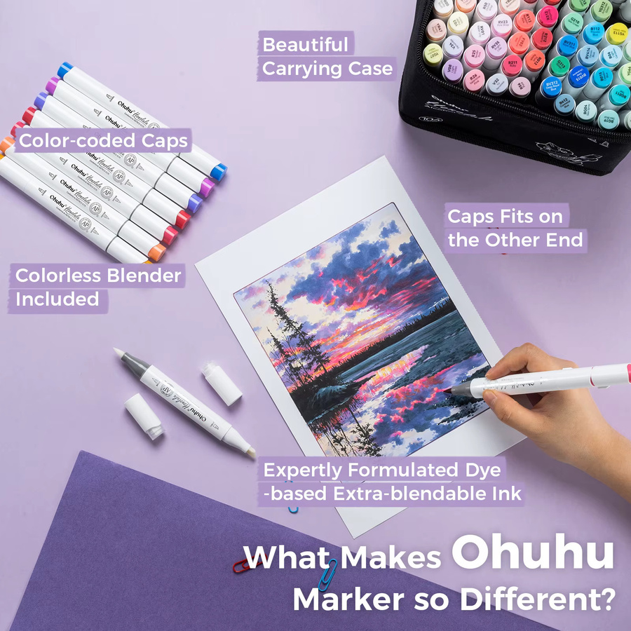 Ohuhu Honolulu Alkohol-Kunstmarker Set mit 104 Farben, nachfüllbare Doppelspitzen für Manga, Skizzieren und Zeichnen, Multicolor - Bild 3