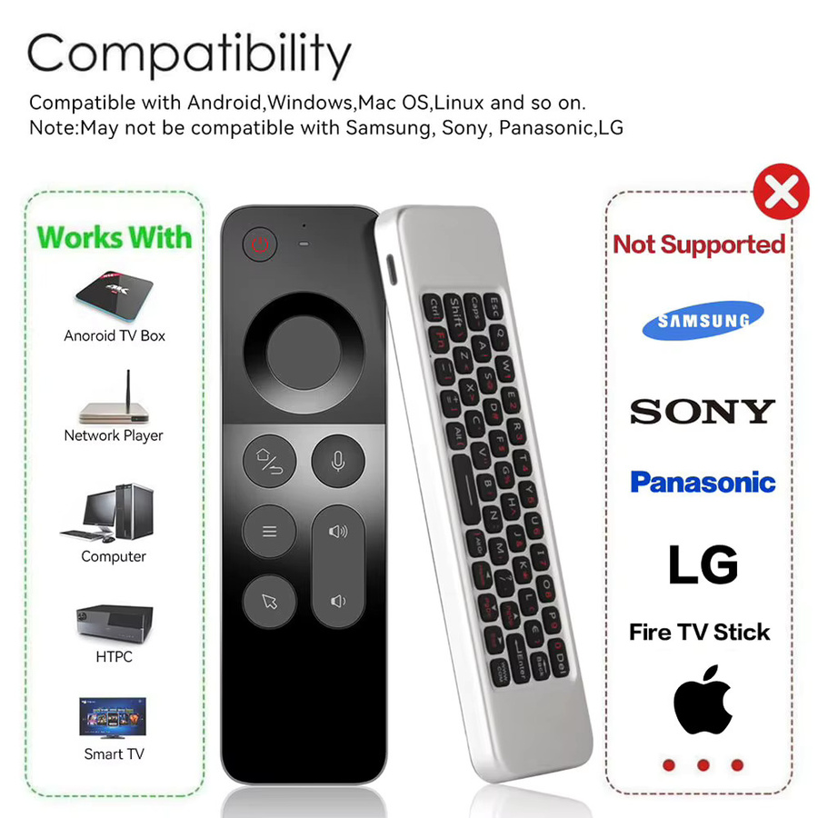 MRSVI Universelle Sprachgesteuerte Air Mouse Fernbedienung W3 in Schwarz, 2,4G Drahtlose Mini Tastatur für Android TV Box und Windows PC - Bild 2