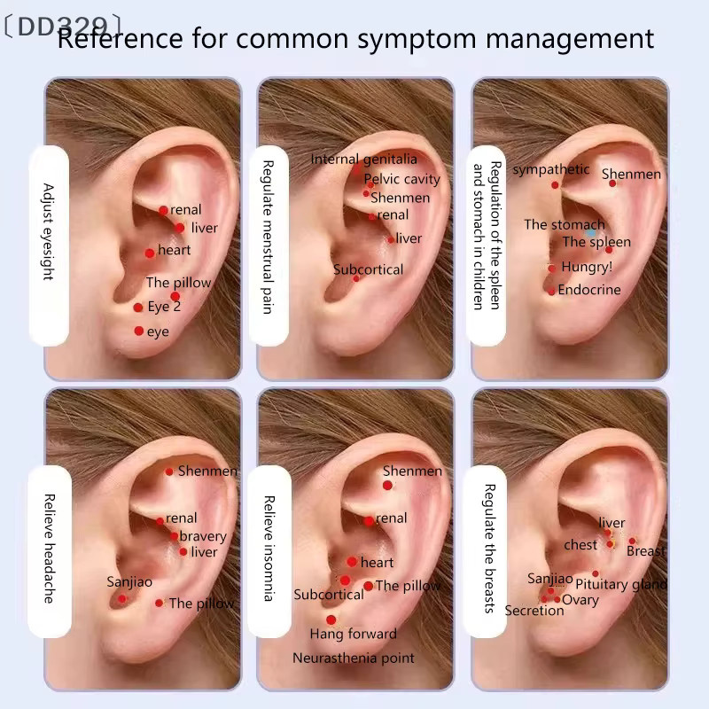JETTING Auriculotherapy Ear Care Patches, Unisex - Bild 4