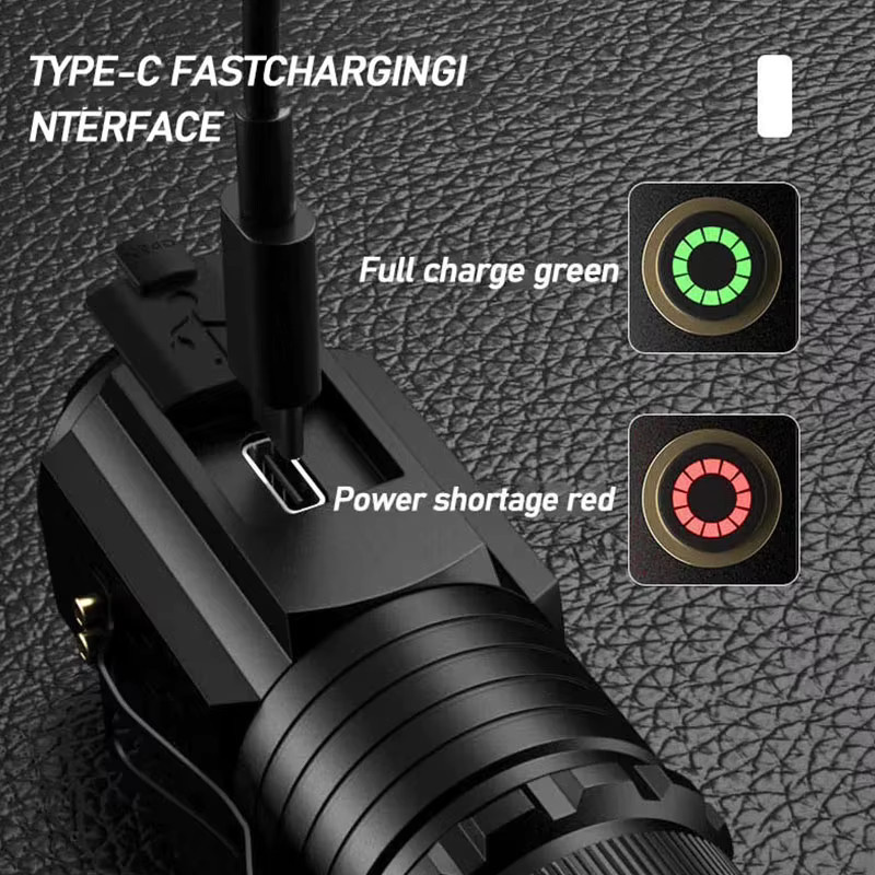 ESMARTER Mini LED Taschenlampe aus Aluminiumlegierung in Schwarz mit Magnet und Clip für Camping und Wandern - Bild 5
