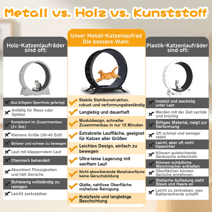 GTPLAYER Katzenlaufrad in Schwarz mit abnehmbarem Teppich und Teaser für Wohnungskatzen - Bild 5