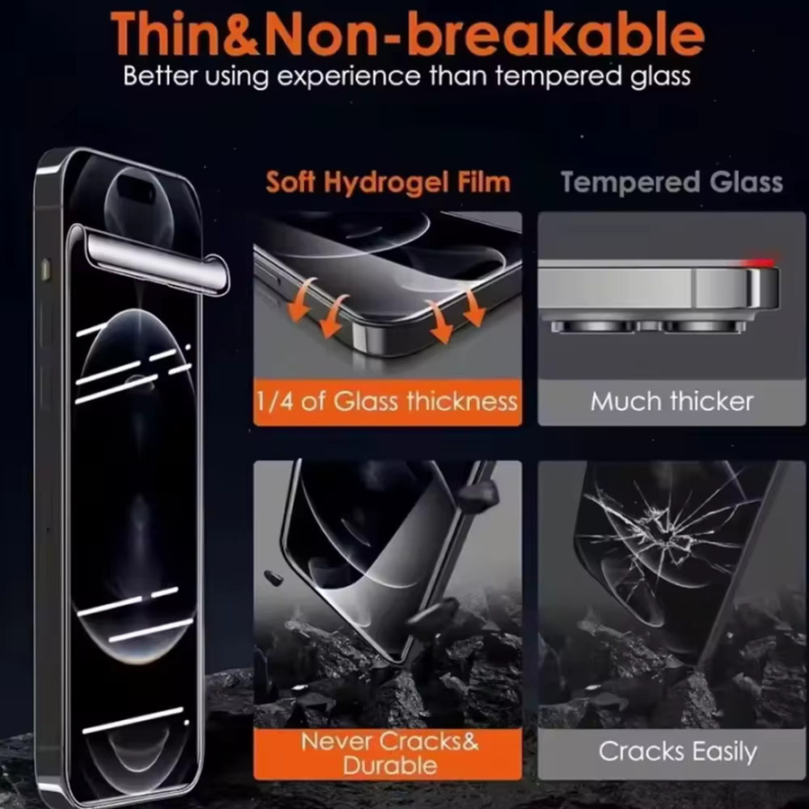 5 Stück Hydrogel-Displayschutzfolien für Apple iPhone 11 bis iPhone 17 Pro Max, transparente Membran-Folie, nicht aus Glas - Bild 3