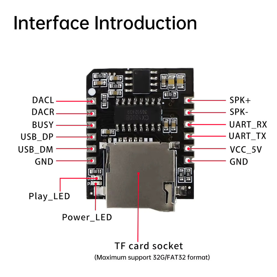 diymore CX1000BM Serial Port MP3 Voice Chip Modul mit TF-Kartenslot, Schwarz, DC 3,3 - 5,2 V - Bild 2