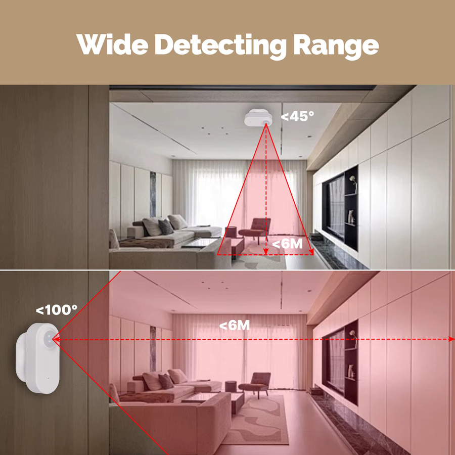 MOES Zigbee Bewegungssensor, kabelloser batteriebetriebener PIR-Detektor in Weiß, kompatibel mit Tuya und Smart Life App für deine Heimsicherheit und Szenenverknüpfung - Bild 3