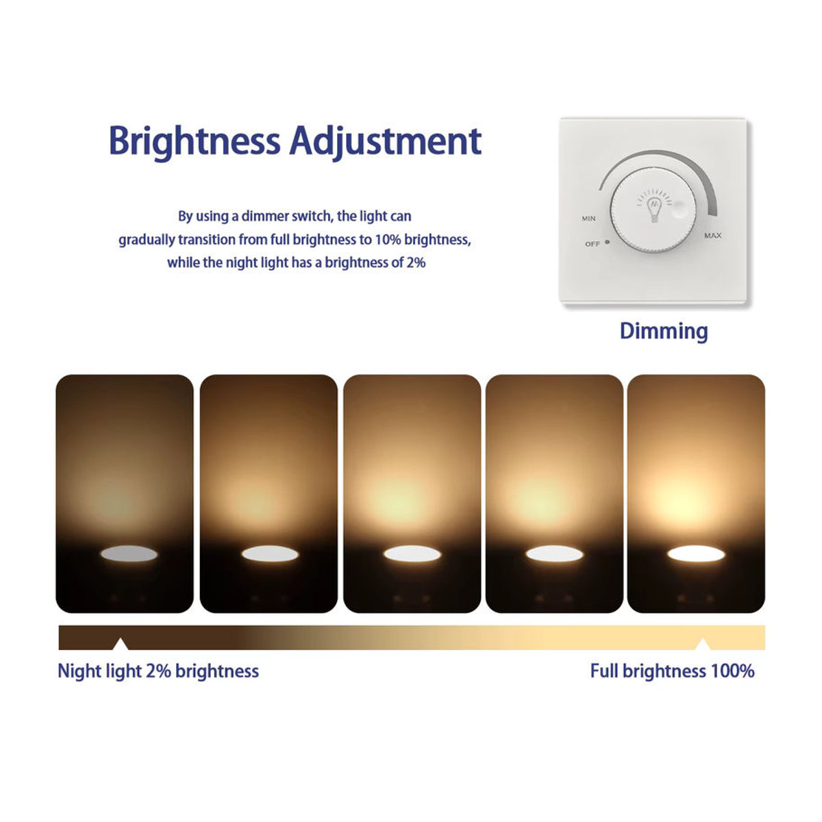 10 Stück LED Einbaustrahler 5 W dimmbar AC 220 V in Weiß mit 50 mm Durchmesser für Deckenbeleuchtung und Vitrinen - Bild 3