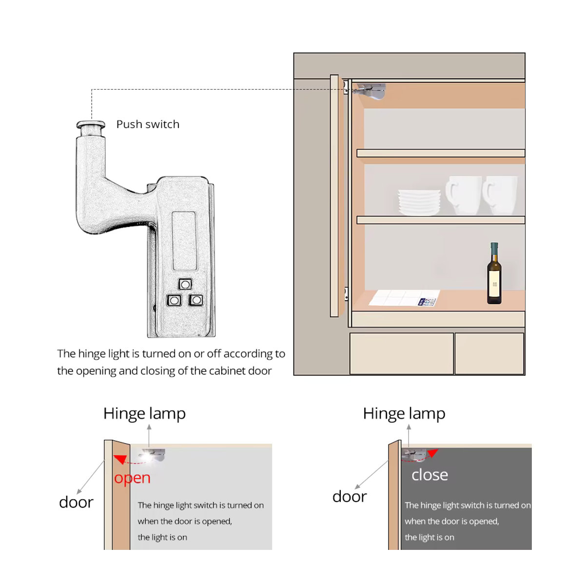 10er Set MeeToo LED-Innenscharnierleuchten mit Sensor in Weiß, Kaltweiß, minimalistische Möbelbeleuchtung für Schrank und Küche - Bild 2