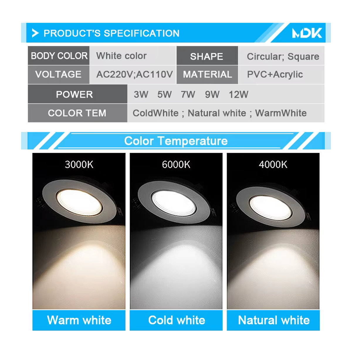 20er Set teetealy LED Einbaustrahler aus Acryl in Weiß, minimalistisches Deckenpanel für 12W, rund oder quadratisch - Bild 3