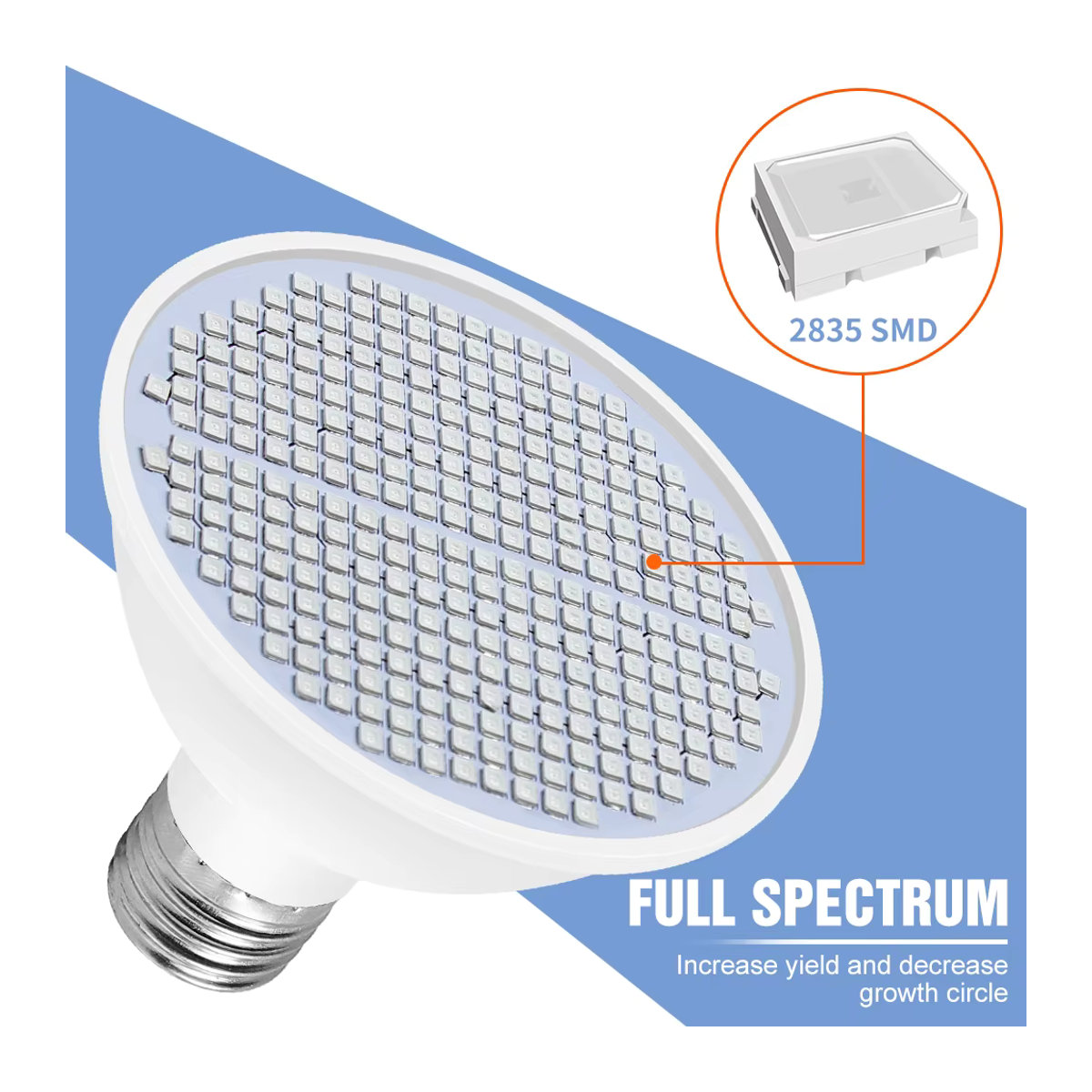 20W LED Wachstumsleuchte E27 Vollspektrum Anbau Lampe für Zimmerpflanzen und Blumen - Bild 2