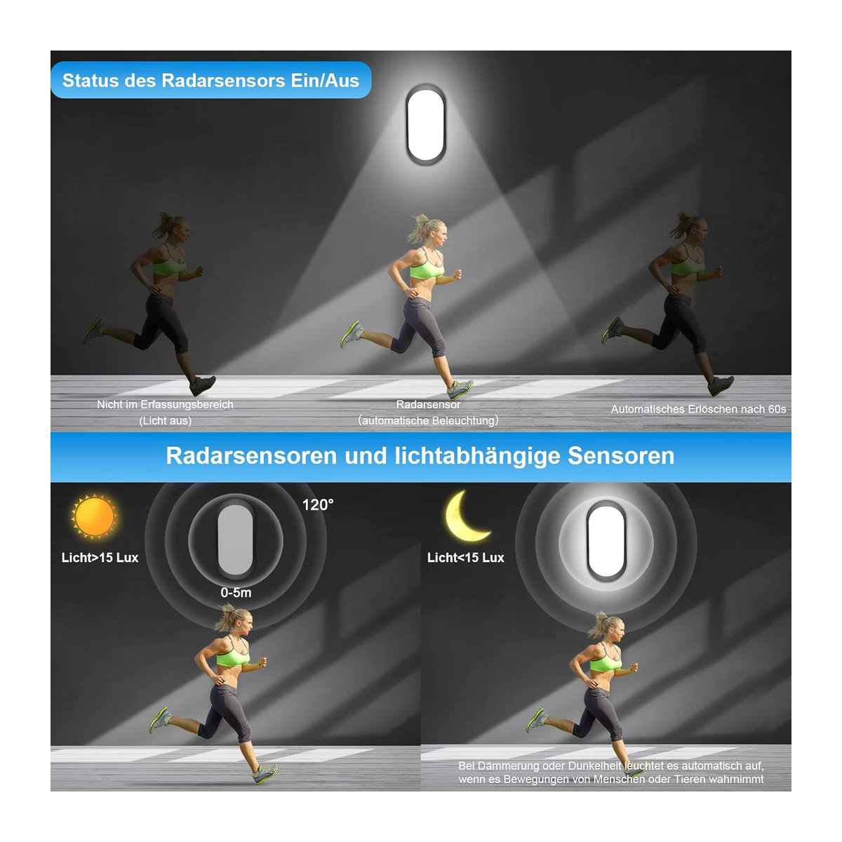 2er-Pack Oraymin LED-Deckenleuchten mit Bewegungs- und Dämmerungssensor, 12W, 1080LM, IP65 Wasserdicht, Weiß - Bild 4
