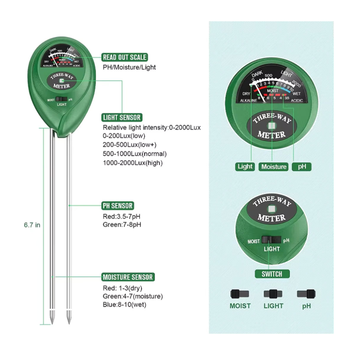 3 in 1 Boden-pH-Meter mit Sonnenlicht- und Feuchtigkeitssensor für Garten und Pflanzen - Bild 3