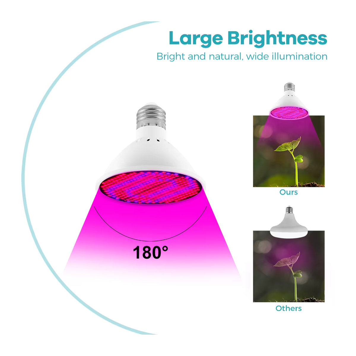 300W Vollspektrum LED Pflanzenwachstumslampe mit E27 Fassung für Gewächshaus, Zelt und Hydroponik - Bild 4