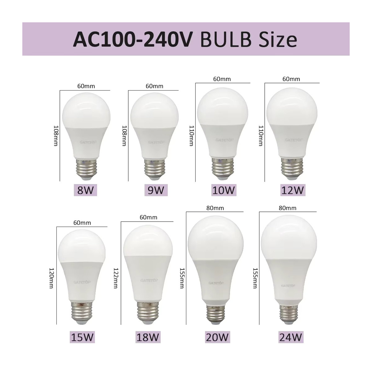 4er Set Gatetop LED-Lampen mit E27 oder B22 Basis in Warmweiß für Wohnzimmer und Haustechnik - Bild 3
