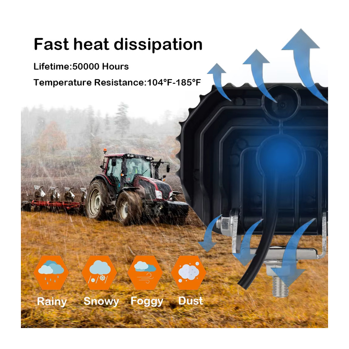 5-Zoll LED Arbeitsscheinwerfer 50W Flutlicht für Offroad, LKW, Traktor und Bagger - Bild 6