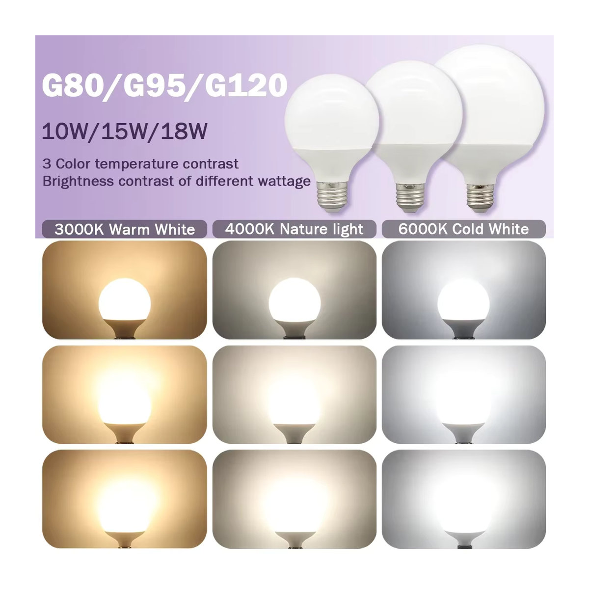 6er Set Gatetop LED Glühbirnen E27 Milchglas Globe Ball mit CRI90 in Kaltweiß und Warmweiß - Bild 2