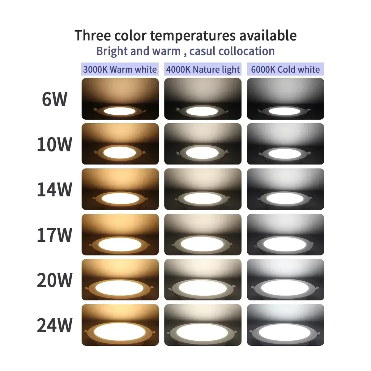 6er Set LED Einbaustrahler mit anpassbarer Farbtemperatur 3000K/4000K/6500K in Weiß für die Innenbeleuchtung - Bild 3