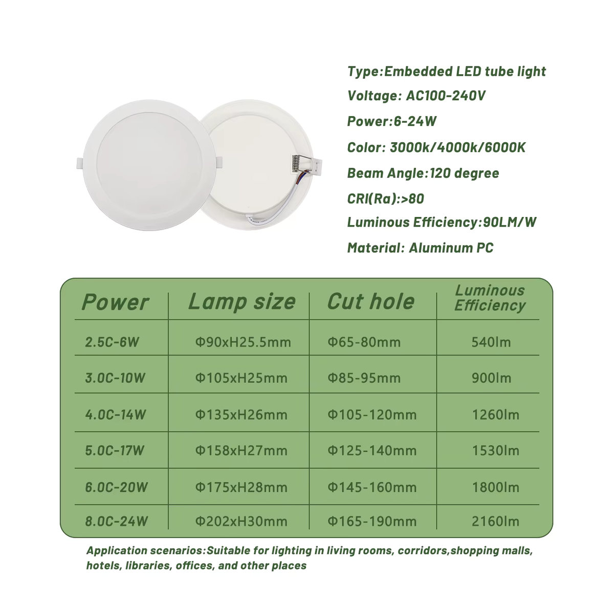 8er Set Gatetop LED Einbaustrahler in Weiß, flimmerfreie Deckenleuchten für Küche, Besprechungszimmer und Schlafzimmer - Bild 2