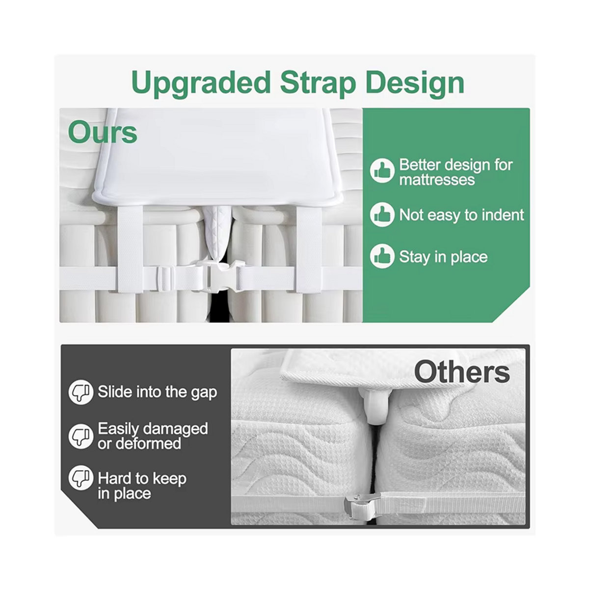 A72U Extra breite Bettbrücke Twin Bed Matratzenverbinder für Stayover in Weiß, 10 Zoll - Bild 2