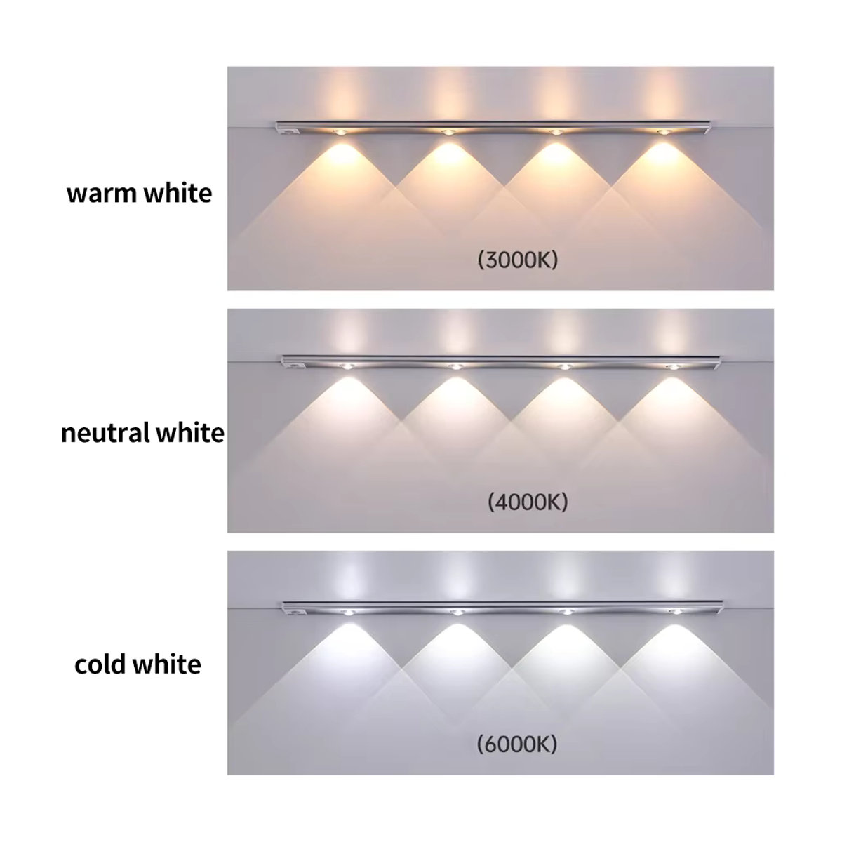 Aamasun LED Möbelbeleuchtung mit Bewegungssensor, wiederaufladbare Balkenleuchte in Weiß, 20 cm - Bild 2