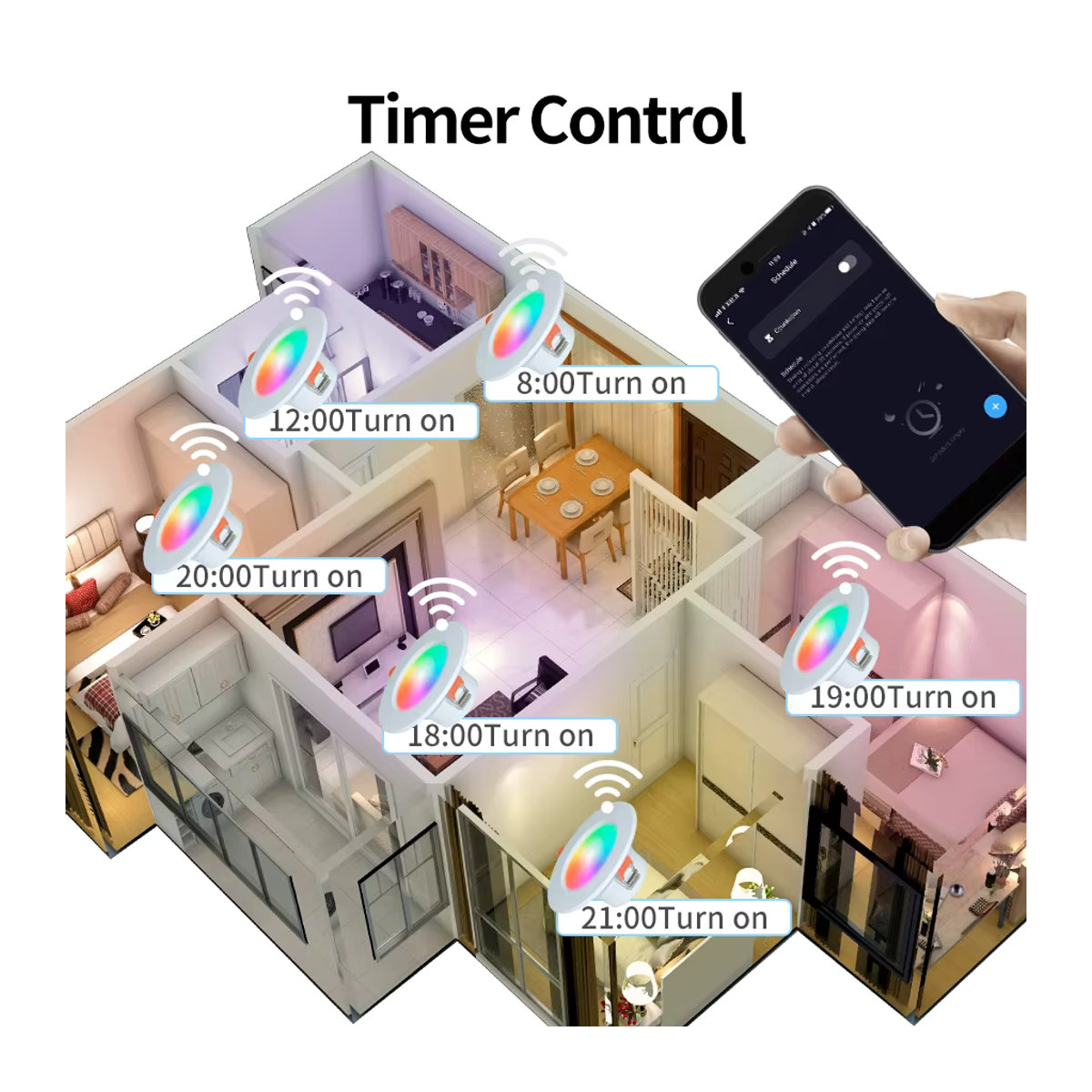 Aamasun Smart LED Downlight Zigbee Einbaustrahler Weiß mit Farbwechsel und Sprachsteuerung für Alexa und Google Home - Bild 4