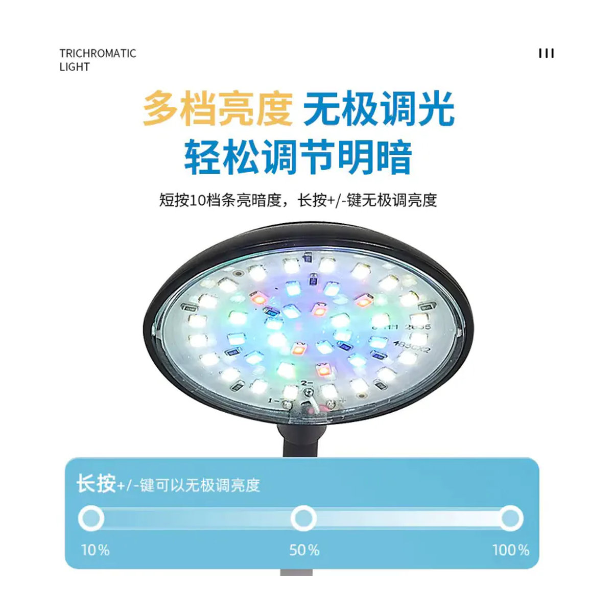 Abay USB LED Aquarium Licht Wasserdichte Unterwasser Beleuchtung für Mini Aquarien - Bild 2