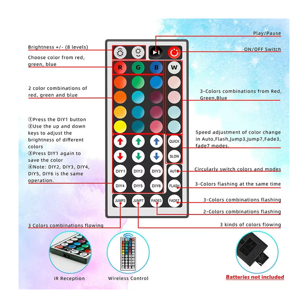 Acosh Neon RGB-LED-Lichterkette mit Fernbedienung und 44 Tasten, flexible Neonstreifen in Bunt und Rosa für dein Gaming-Zimmer oder Schlafzimmer - Bild 4