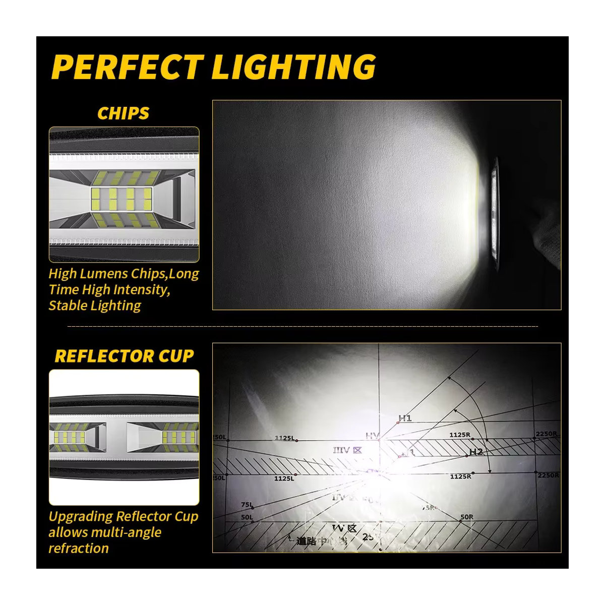ADVENTURE KAILIN LED Arbeitsleuchte für Geländefahrzeuge mit 48 W und 16 LED-Highlights aus Aluminium - Bild 4