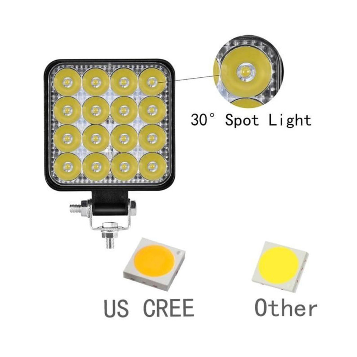 Aeobey 4er Set Arbeitsscheinwerfer 48W mit 16 LED für Auto, Geländewagen, SUV, ATV, Traktor, Boot und LKW, 12V 24V - Bild 3