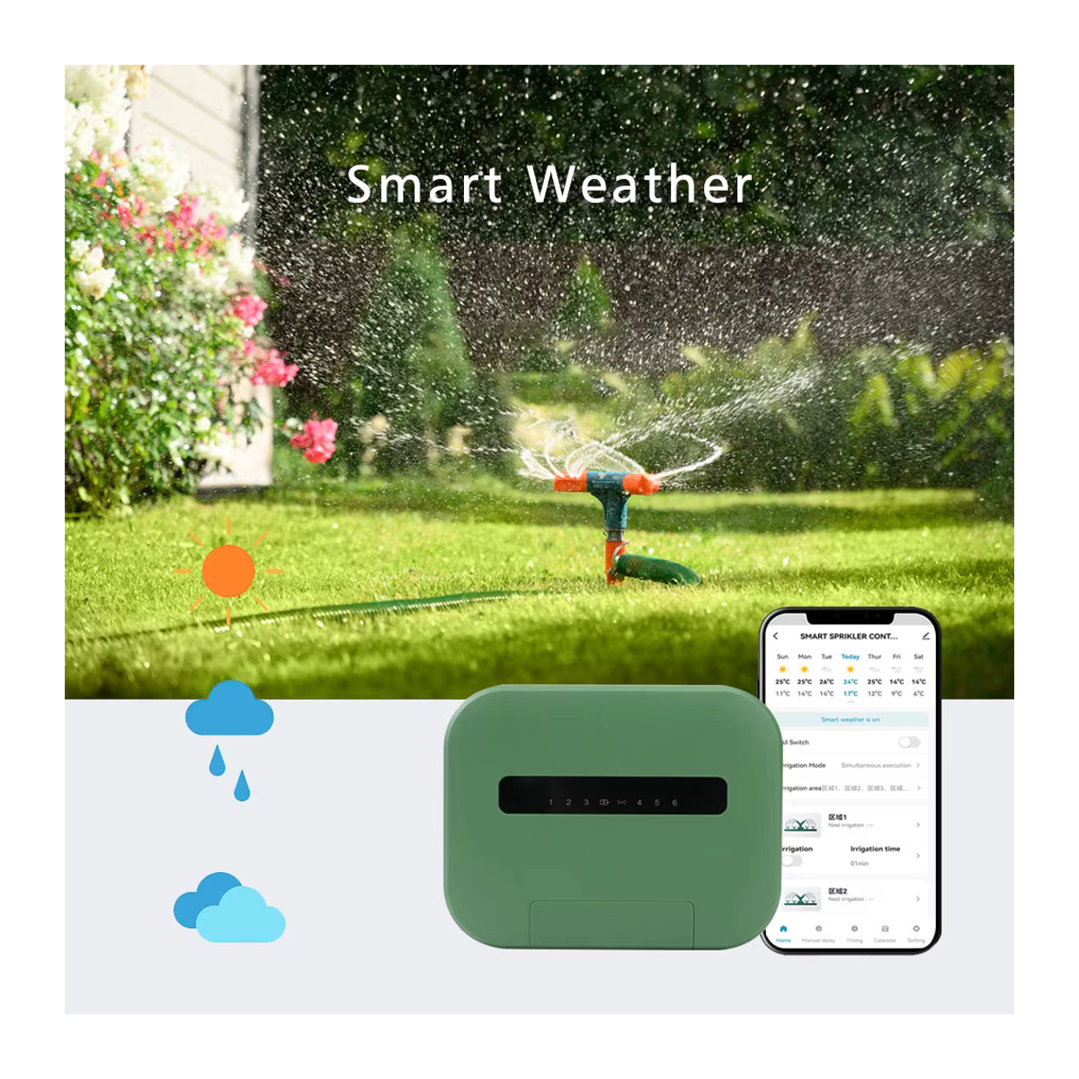 AICANTEK Smart Gartenbewässerungstimer mit 6 Stationen, Wifi Tuya und Smartlife App-Steuerung, 8 Zonen Sprinkler- und Tropfbewässerungssteuerung, Grün - Bild 2