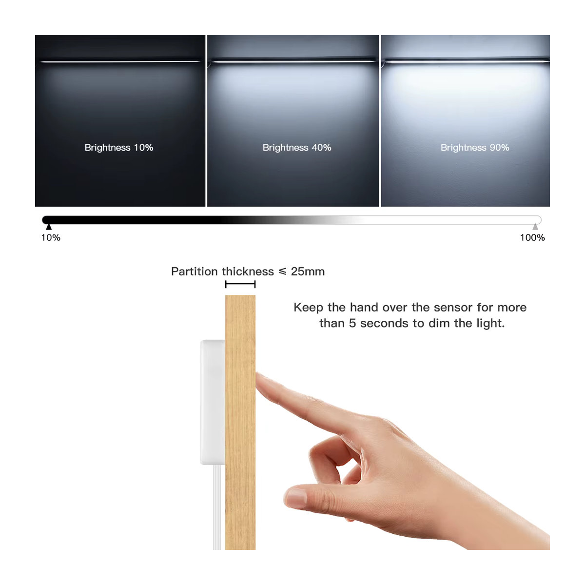 AIMENGTE LED Unterbauleuchte aus Holz mit Motion Sensor und Touch-Schalter, dimmbar, Weiß - Bild 3