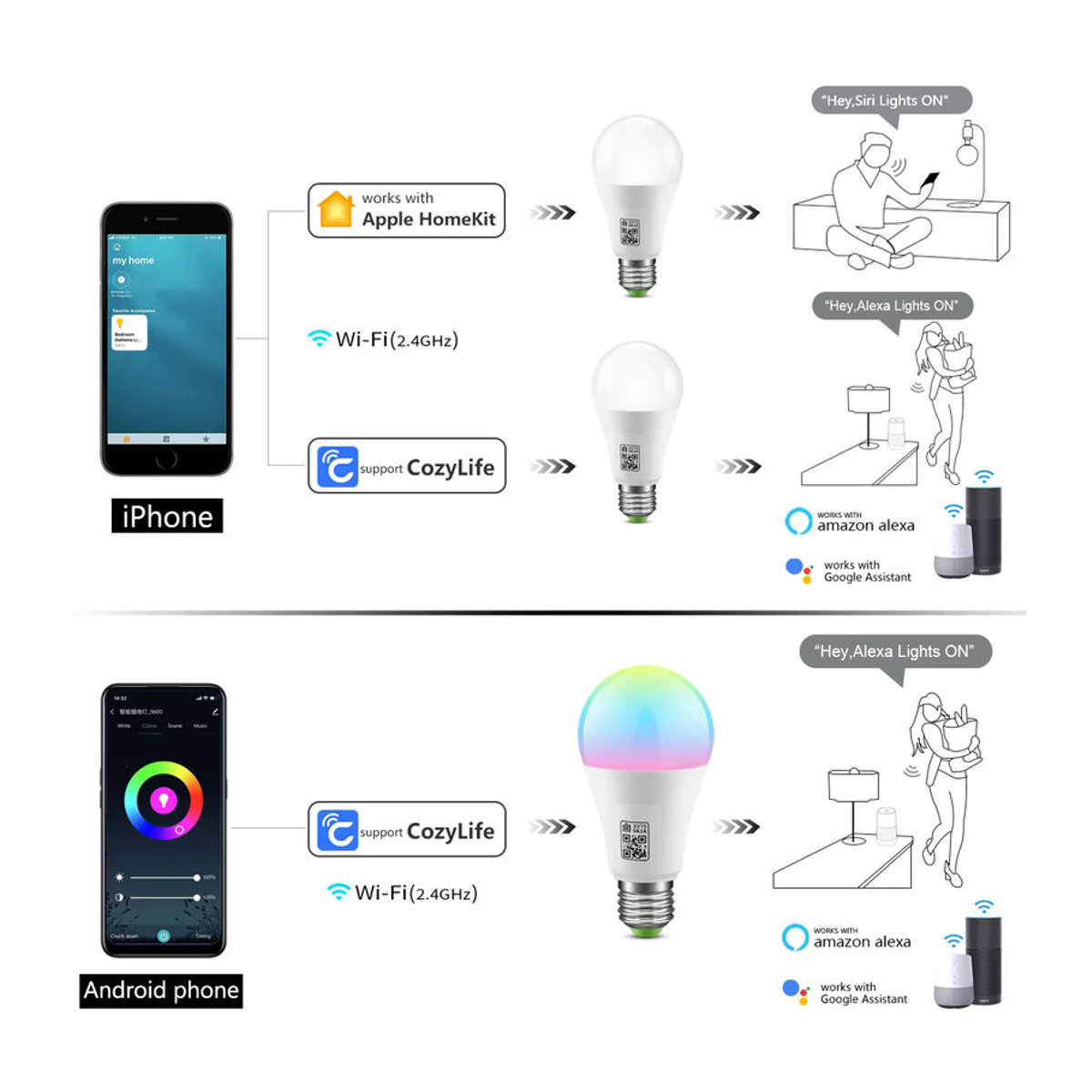 AIMENGTE Smart Wifi Glühbirne E27, mehrfarbig und dimmbar, kompatibel mit Apple HomeKit, Alexa und Google Assistant - Bild 1