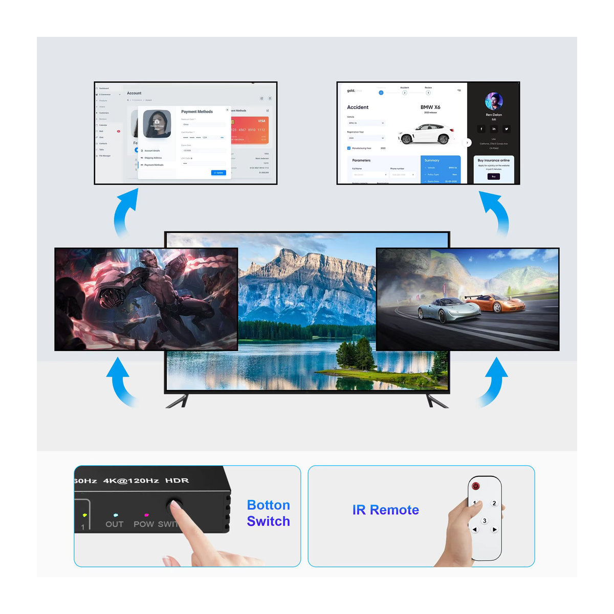 AIMOS HDMI 2.1 Switch Splitter mit 3/4/5 Ports, 8K und 4K 120 Hz Unterstützung, 48 Gbit/s, CEC und Dolby Vision, Schwarz - Bild 3
