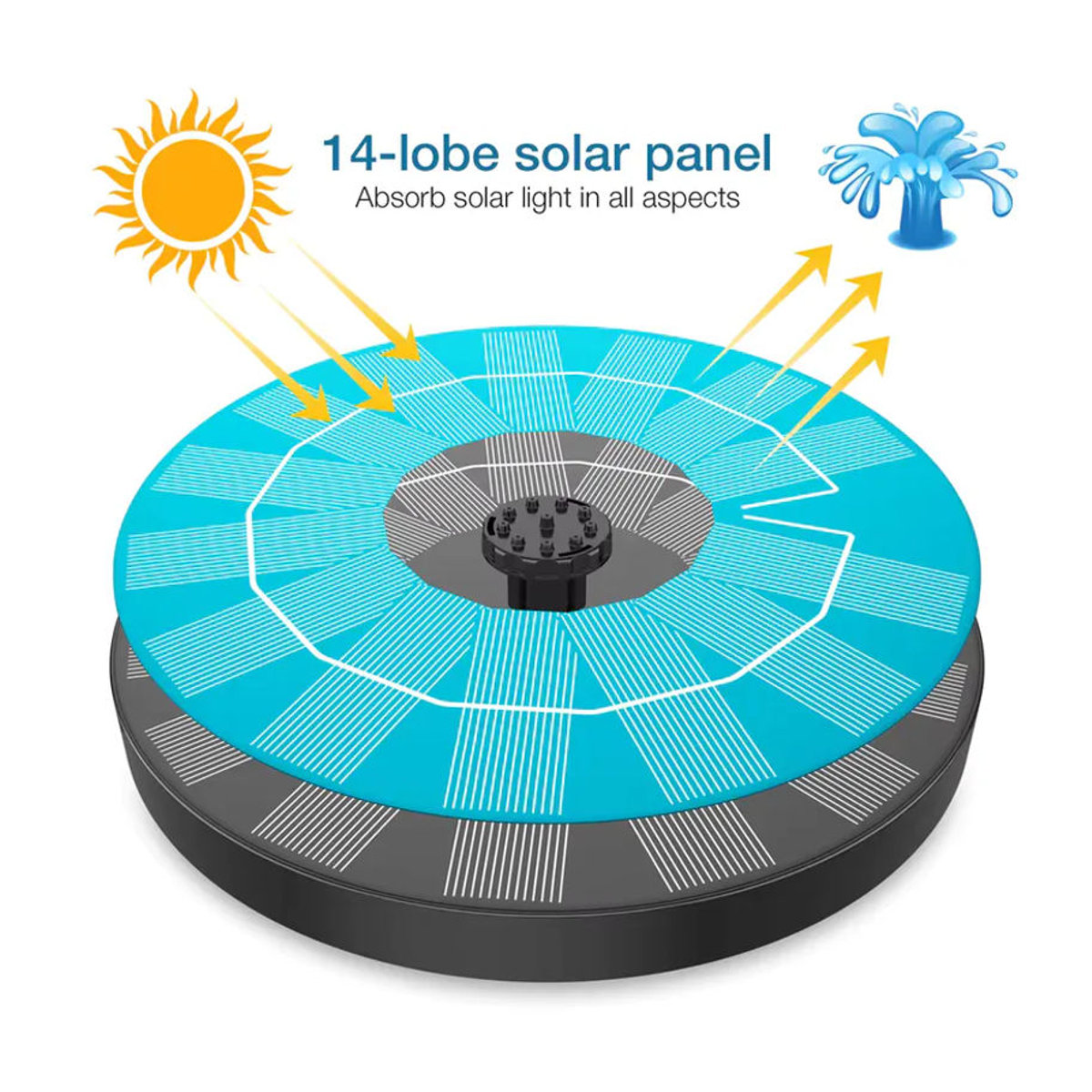 AISITIN Solarbrunnen-Vogelbadpumpe in Schwarz für Garten, Teich, Pool und Aquarium mit 1,5 W, 2,5 W oder 3,5 W - Bild 3