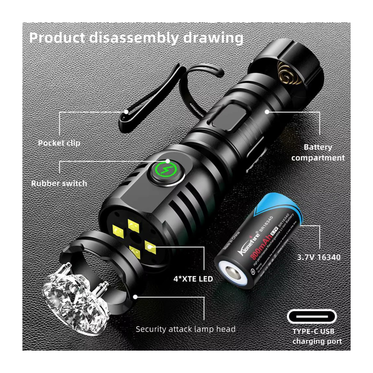 Alonefire Mini Palm USB Taschenlampe mit 6500K LED und rotem Licht für Outdoor, Camping und Reparaturarbeiten, 4er Pack - Bild 5