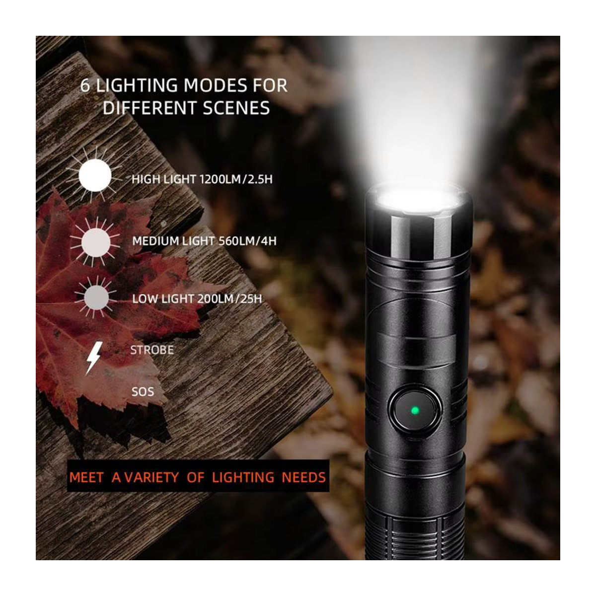 Alonefire SST40 LED Taktische Taschenlampe mit 90 Grad Drehkopf, USB aufladbar und magnetisch, ideal für Jagd, Camping - Bild 2