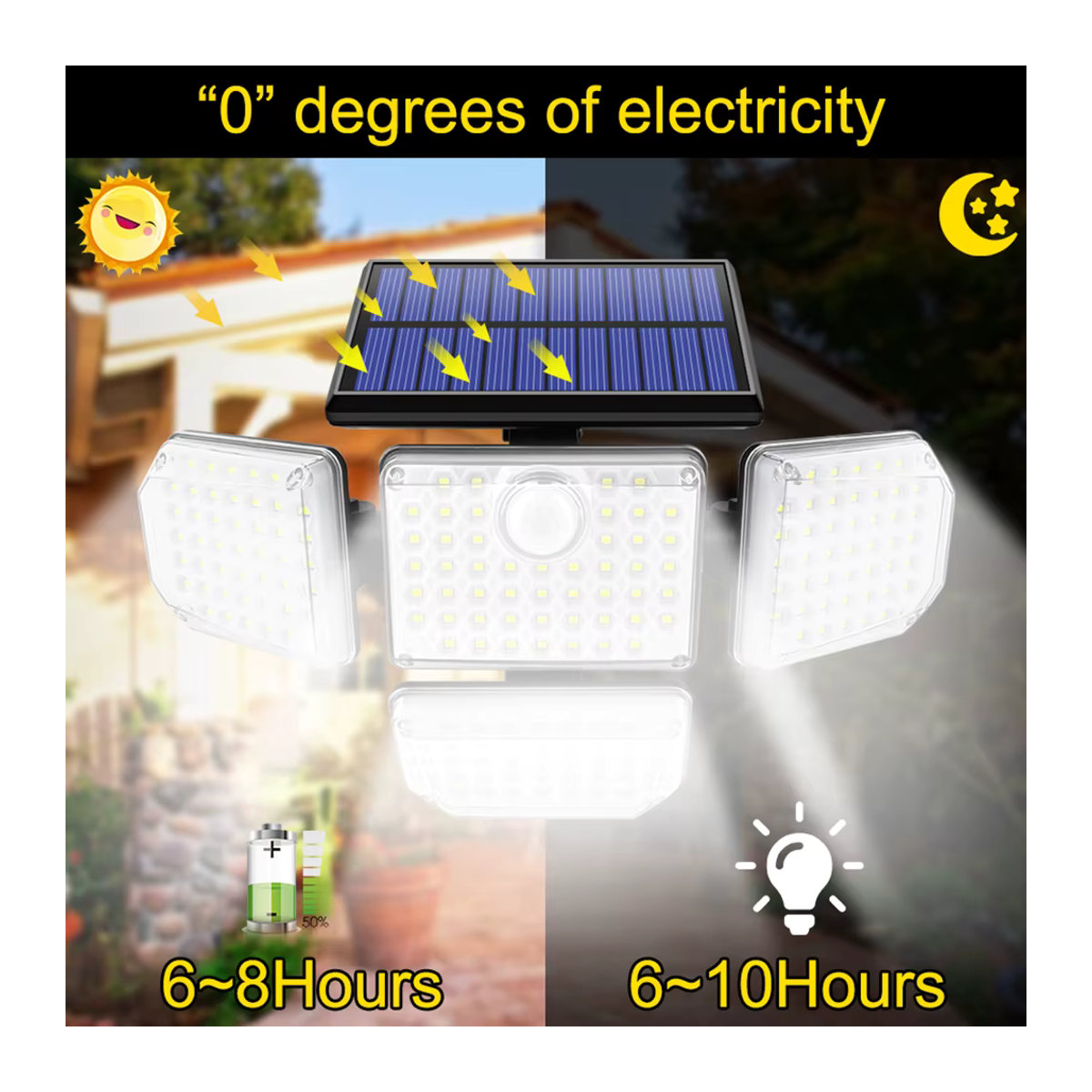 AMARYLLIS LED Solar-Außenleuchte Schwarz mit 3 Modi und verstellbarem Beleuchtungskopf als Solar-Sicherheitsflutlicht für Garten, Garage und Hof - Bild 2