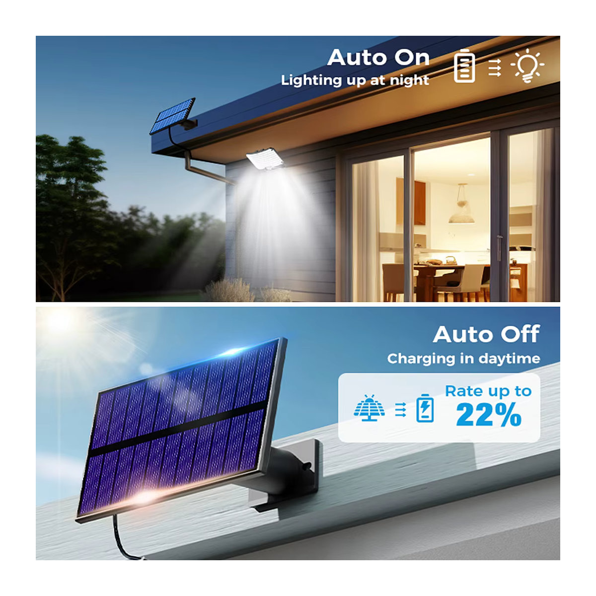 AMARYLLIS Solar-Flutlicht mit 234 LED, Bewegungsmelder und Fernbedienung, IP65 wasserdicht, Schwarz - Bild 6