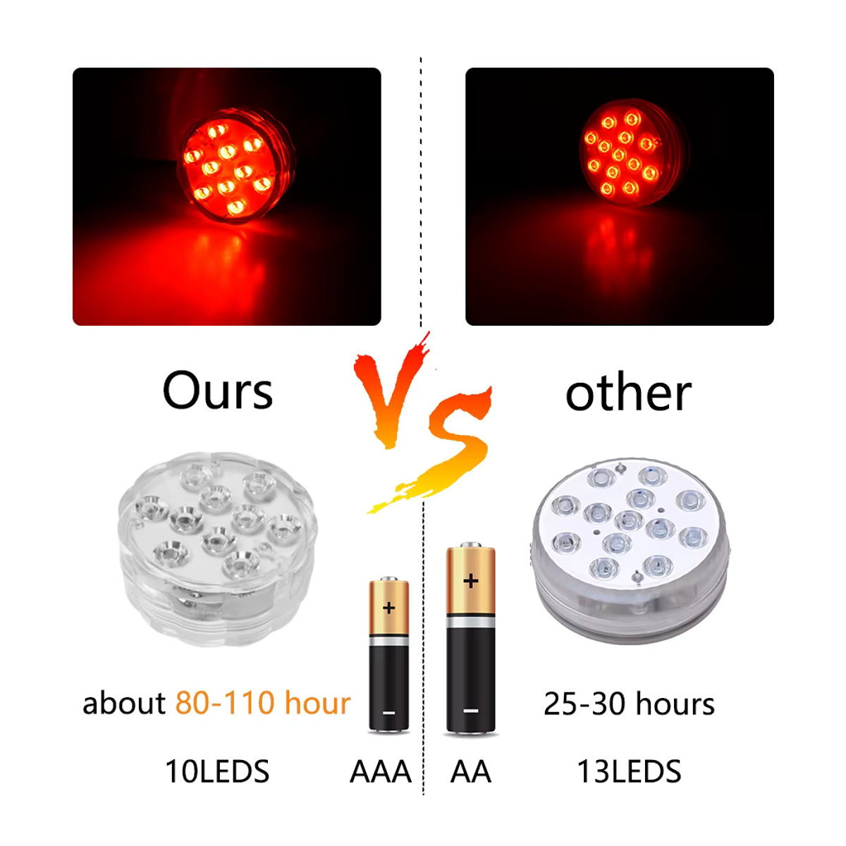 ammtoo RGB LED Unterwasser Lampe mit Fernbedienung, 10 LED, Bunt, Tragbare Batteriebetriebene Schwimmbad Licht für Aquarium und Vase - Bild 3