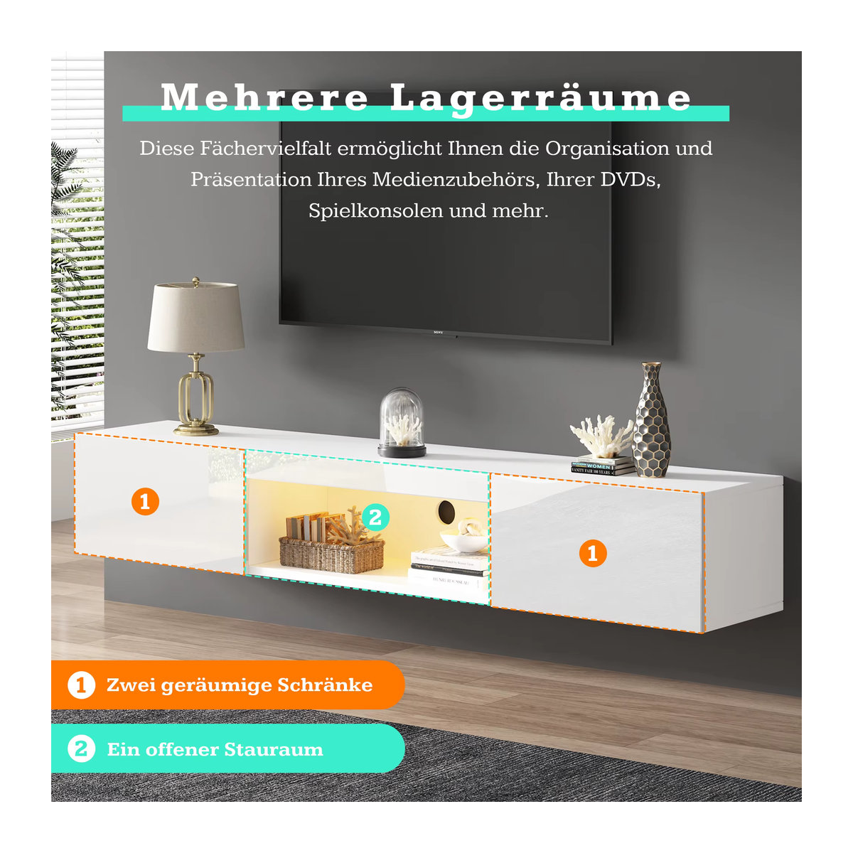 Anajqaqia Hochglänzender TV-Schrank in Weiß mit LED-Beleuchtung und Bluetooth-APP-Steuerung, B/T/H: 160 x 31 x 22 cm - Bild 4